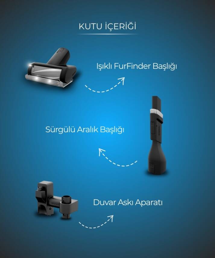 Bissell 4092N FurFinder Pro Kablosuz Dikey Süpürge - 3